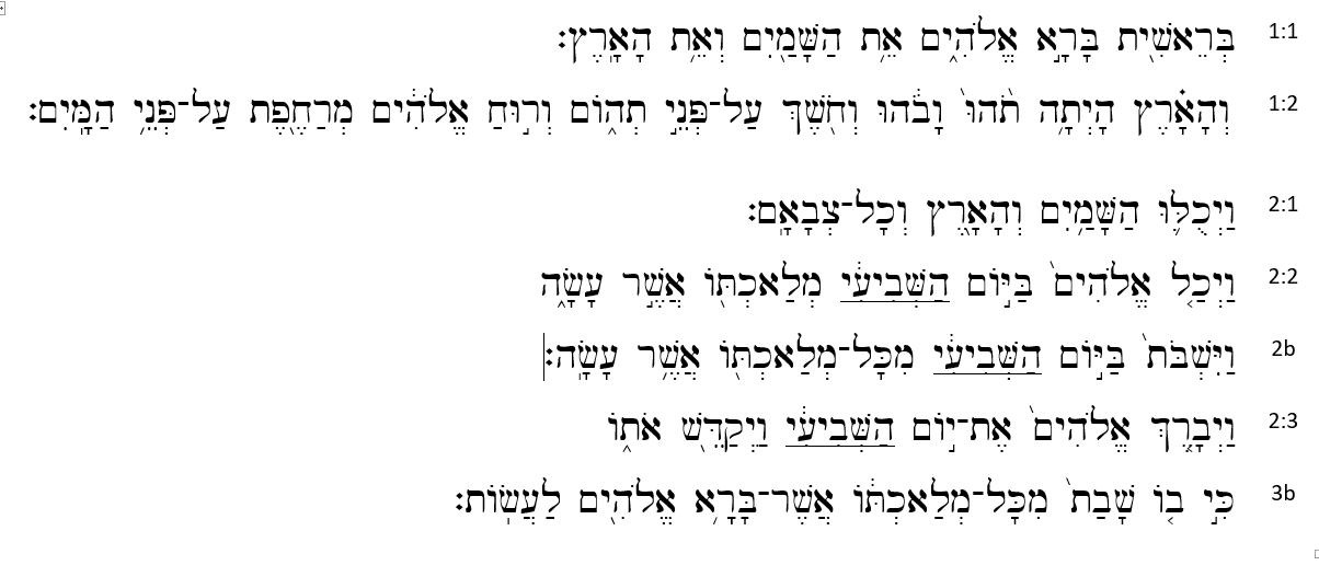 Hebreeuws Bijbelfragment (Gen. 17, 1-8)